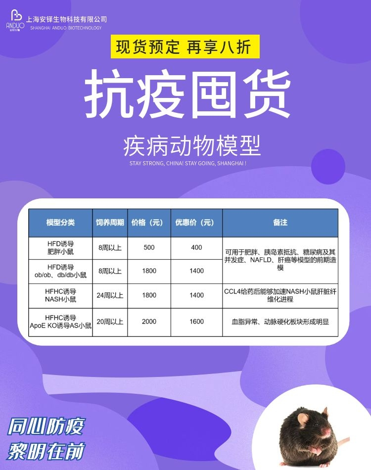 現(xiàn)貨預(yù)定(圖1)